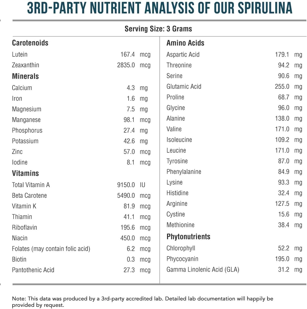 organic-spirulina-powder-made-with-parry-4.jpg