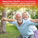 3-pack---magnesium-chloride-tablets-clor-5.jpg