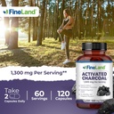 fineland-activated-charcoal-1300mg---adv-5.jpg