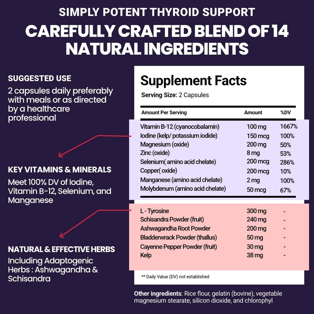 simply-potent-thyroid-support-adrenal-su-4.jpg