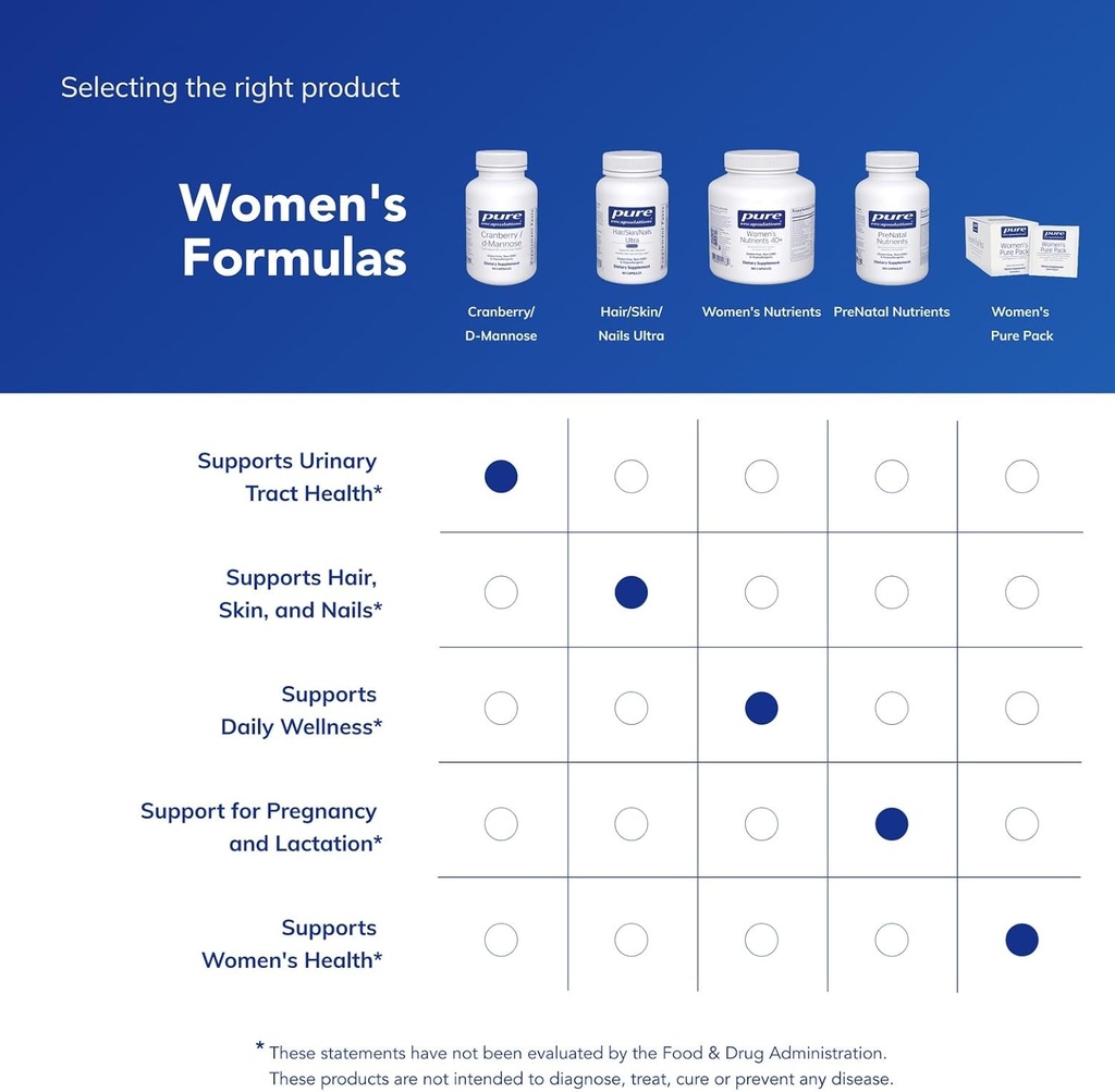 pure-encapsulations-cranberry-d-mannose--6.jpg