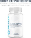 revive-md-adrenal-support-supplements-fo-2.jpg