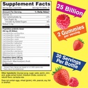 25-billion-probiotics-for-women-gummies--2.jpg
