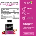 renew-actives-high-potency-d-mannose-cra-6.jpg