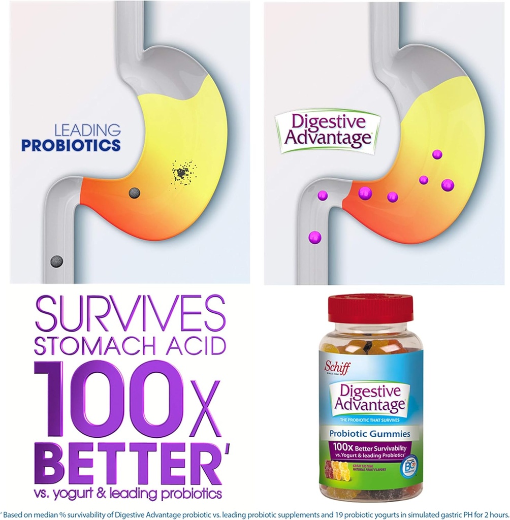 digestive-advantage-daily-probiotic-natu-3.jpg