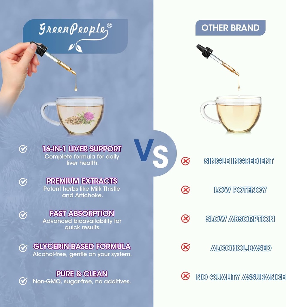 greenpeople-liver-cleanse-detox-repair-d-6.jpg