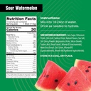 just-live-advanced-hydration---sour-wate-5.jpg