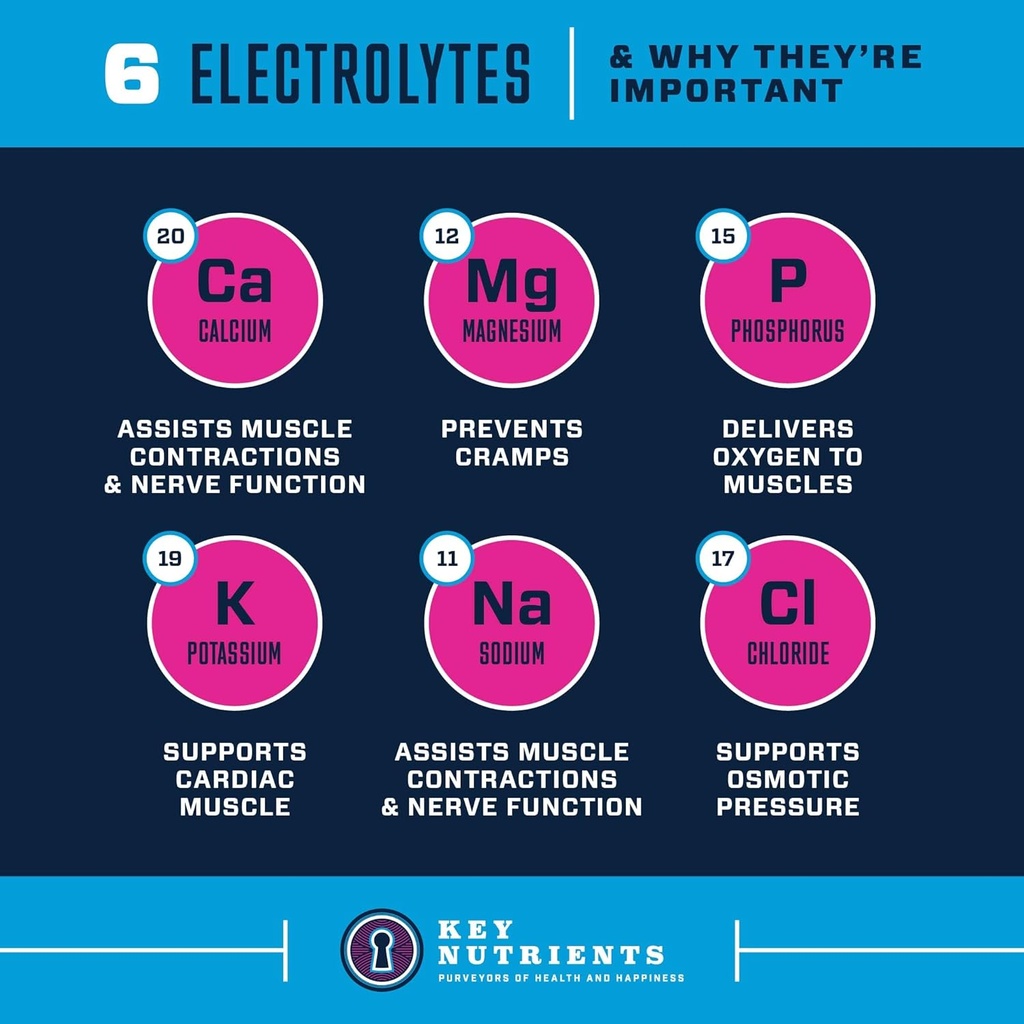 key-nutrients-electrolytes-blue-raspberr-4.jpg