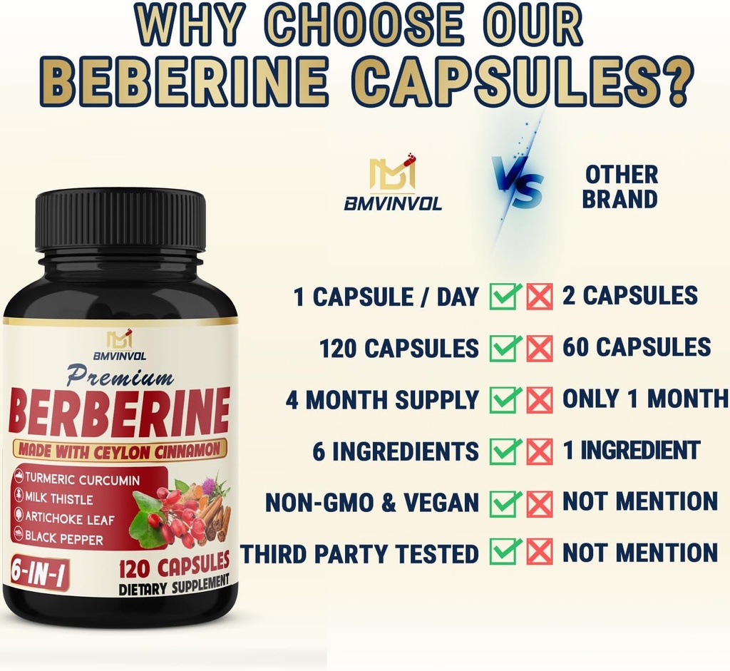 bmvinvol-6in1-berberine-supplement-with--4.jpg