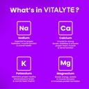 vitalyte-electrolytes-packets-isotonic-s-2.jpg