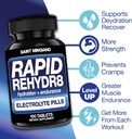 rapid-rehydr8-electrolyte-tablets-100-ca-4.jpg