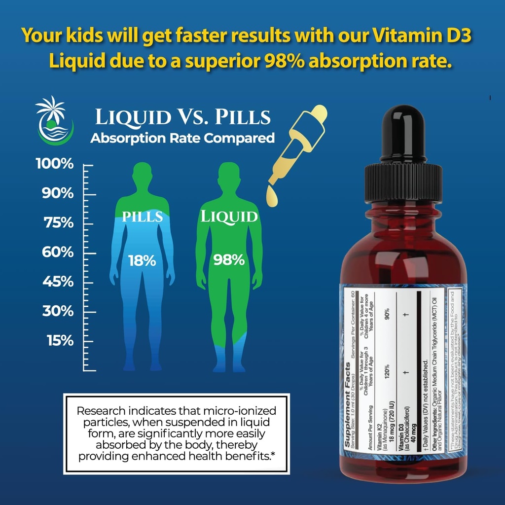 usda-organic-vitamin-d3-k2-liquid-drops--5.jpg
