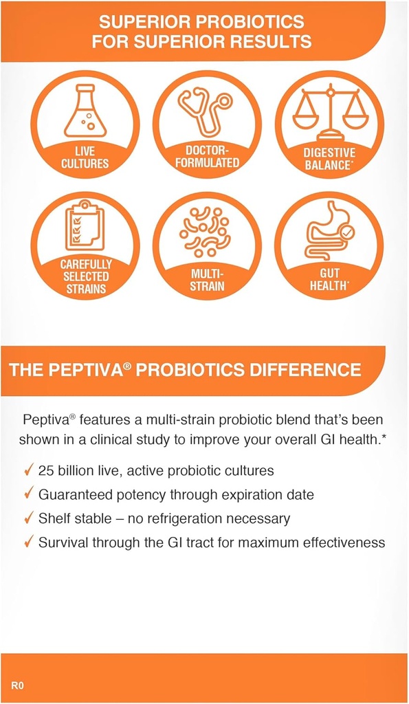 peptiva-daily-probiotic-25-billion-cfu-m-2.jpg