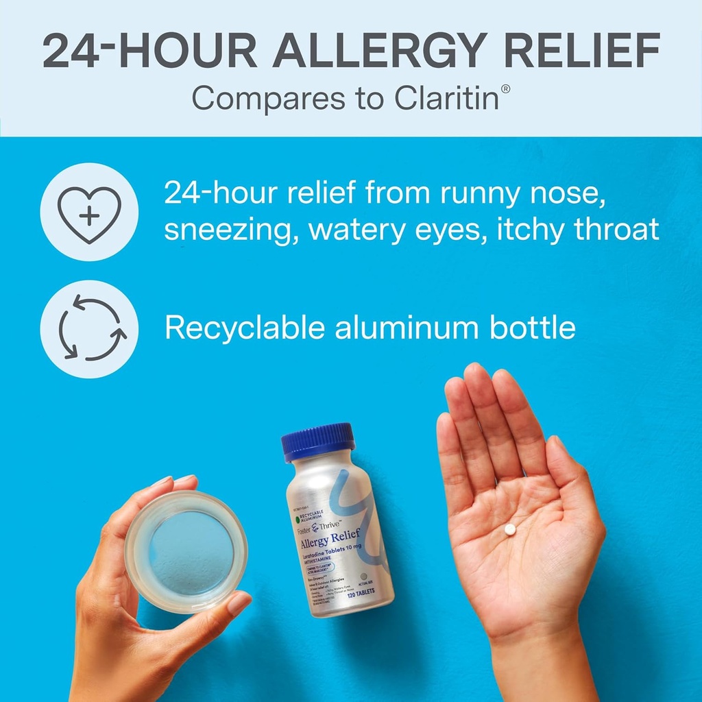 foster-thrive-loratadine-10mg-non-drowsy-4.jpg