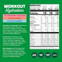 waterboy-workout-hydration-2960mg-sugar--5.jpg