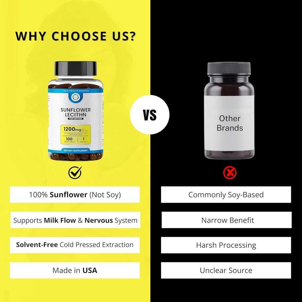 sunflower-lecithin-1200-mg-milk-flow-soy-5.jpg