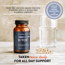 mt-angel-vitamins-d-tox---advanced-liver-5.jpg