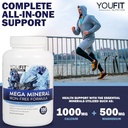 mega-minerals-supplement-by-youfit-nutri-4.jpg