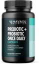 havasu-nutrition-prebiotics-and-probioti-2.jpg