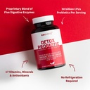gobiotix-detox-probiotic-supplement-for--2.jpg