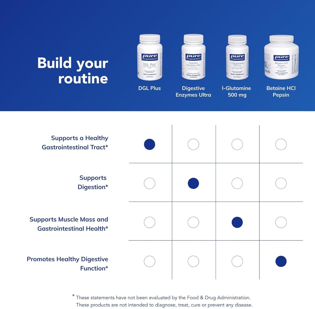 pure-encapsulations-dgl-plus---gut-healt-6.jpg