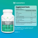 mannatech-immunostart-supplement-support-2.jpg