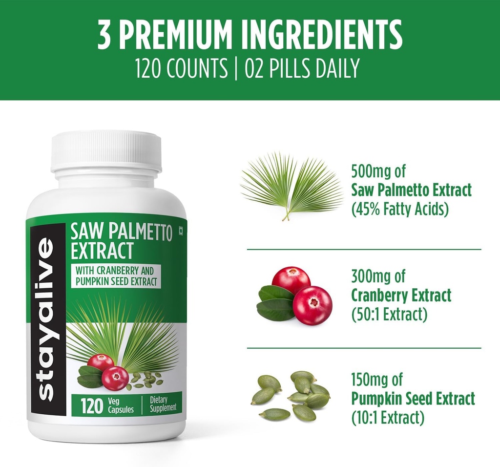 stay-alive-saw-palmetto-extract-capsules-3.jpg