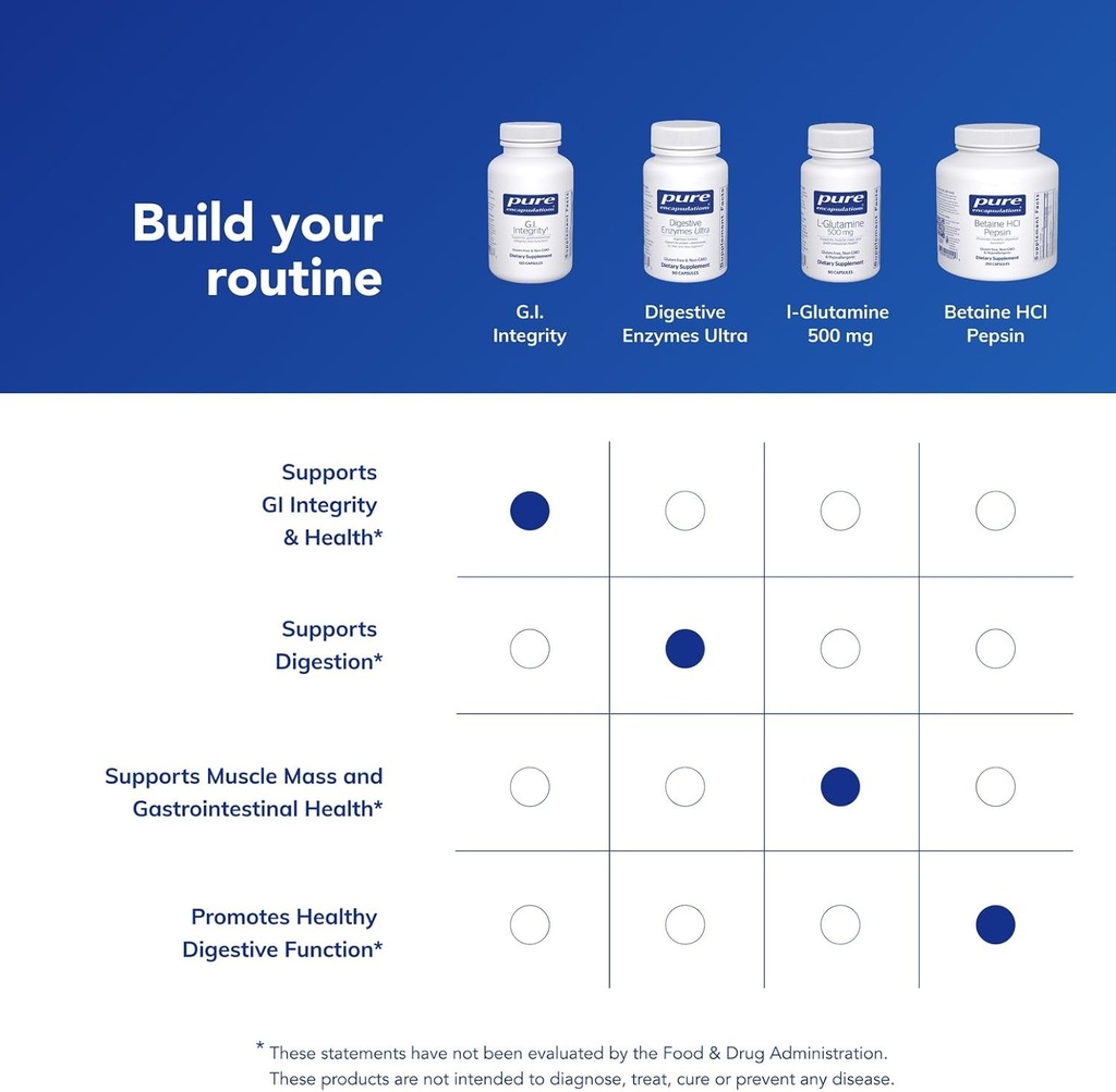 pure-encapsulations-gi-integrity-enhance-6.jpg