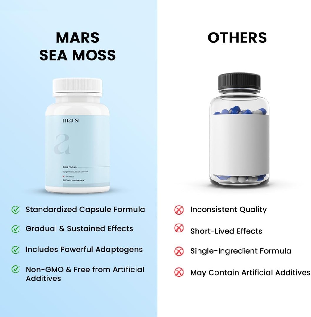 mars-sea-moss-caps-surge-natural-60n-pac-4.jpg