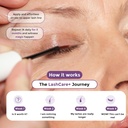 lashcare-eyelash-enhancing-serum-for-old-4.jpg