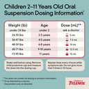 childrens-tylenol-liquid-oral-suspension-6.jpg