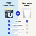 ucan-energy-plant-protein-powder---vegan-3.jpg