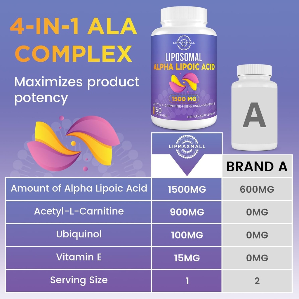 liposomal-alpha-lipoic-acid-1500mg-with--5.jpg