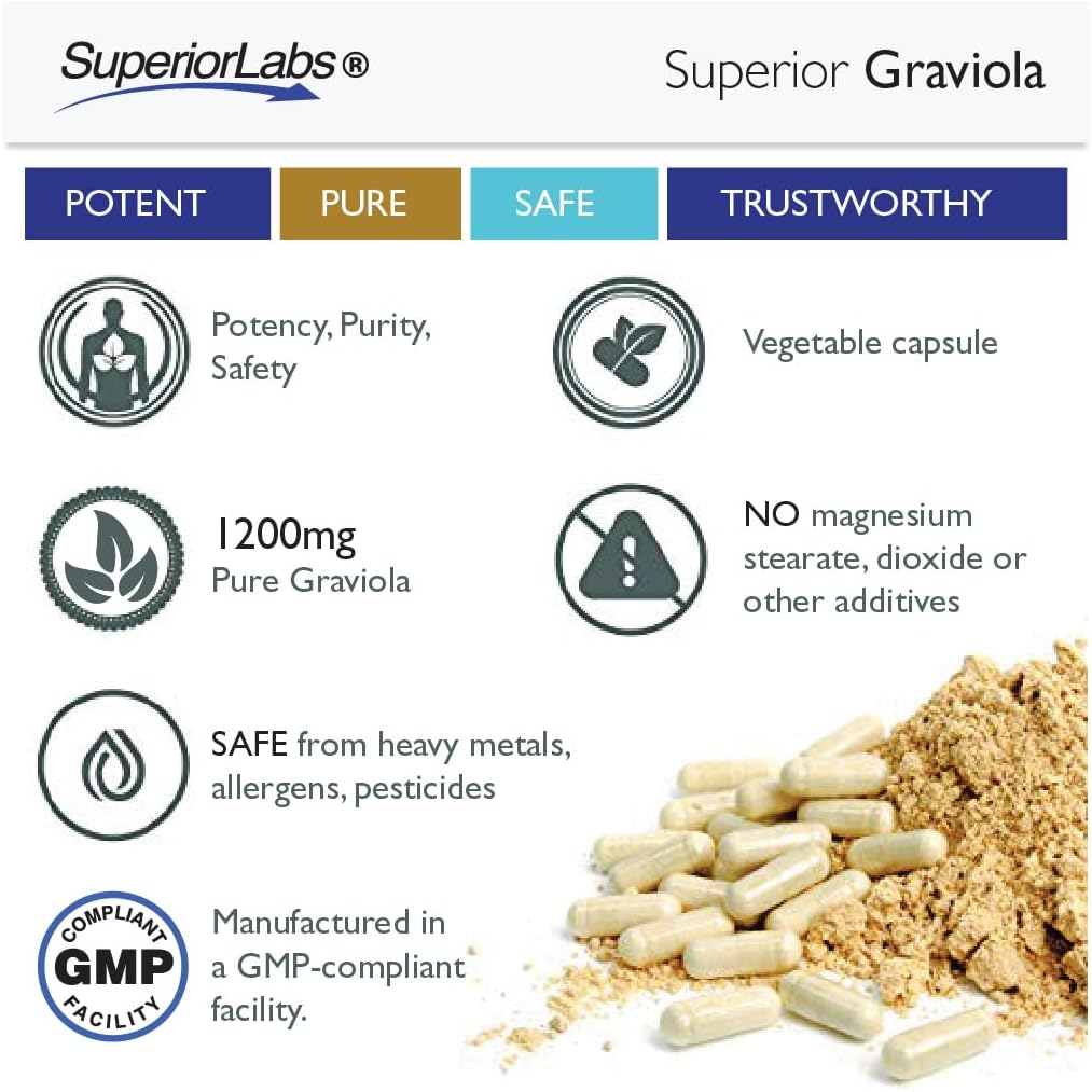 superior-labs-graviola-1200mg-pure-natur-5.jpg