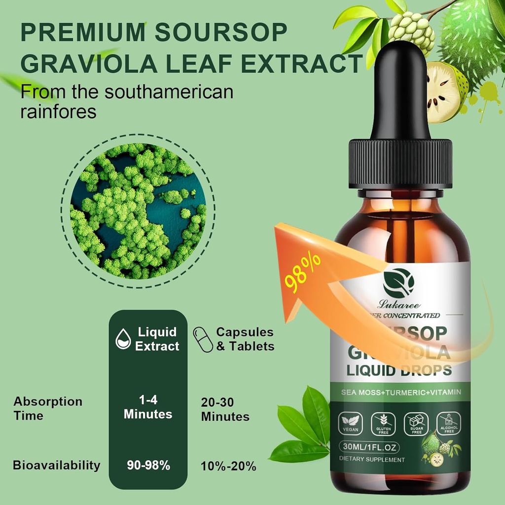 soursop-graviola-leaf-extract-liquid-dro-5.jpg