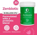 zenzsual-zenbiotic-probiotics-support-fo-2.jpg