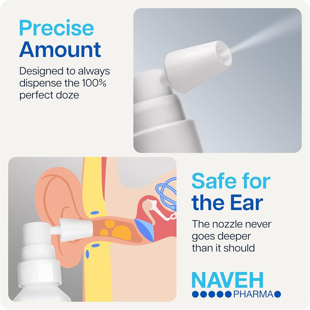 naveh-pharma-otic-guard---natural-ear-sp-3.jpg