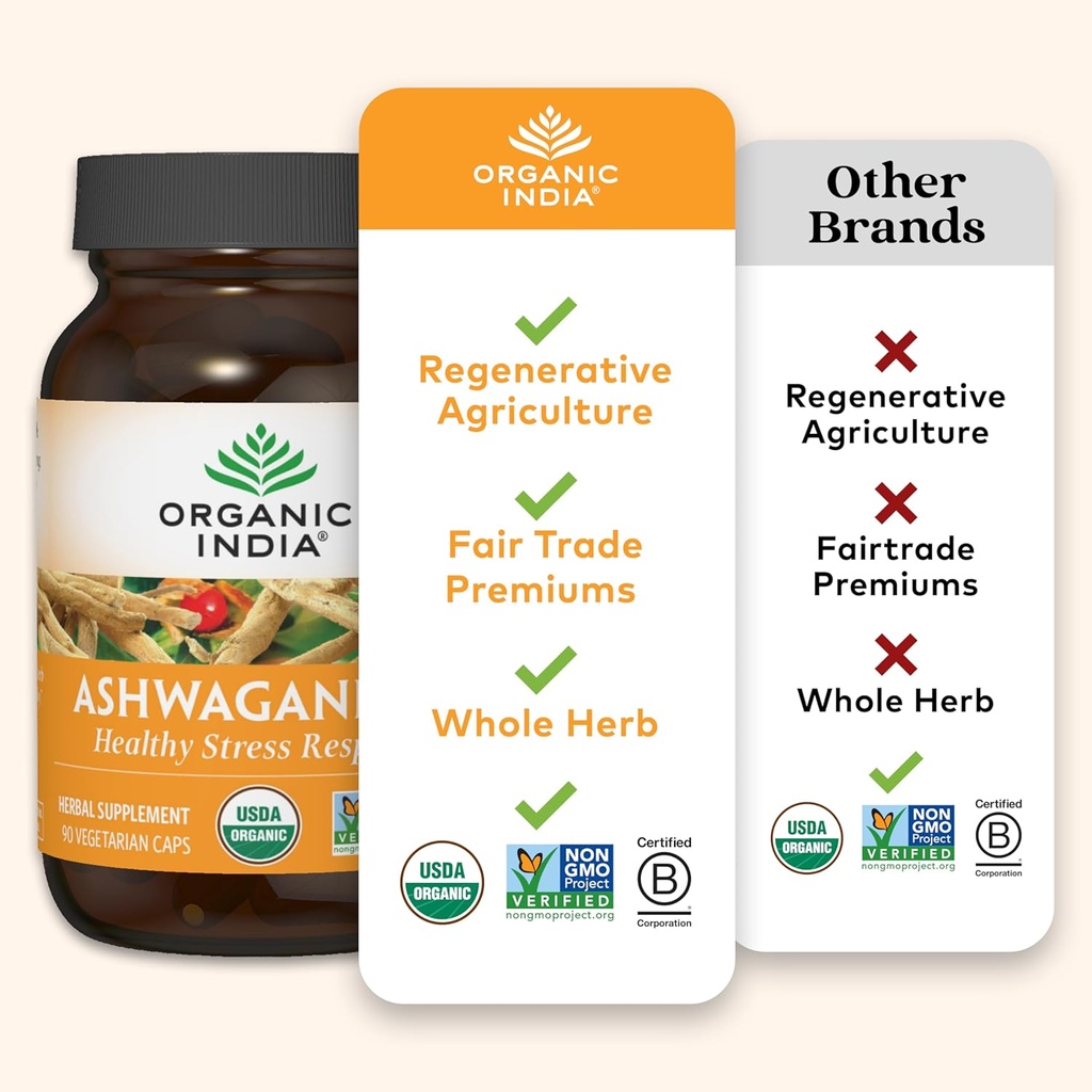 organic-india-ashwagandha-capsules---org-4.jpg