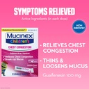 chest-congestion-mucinex-childrens-mini--3.jpg