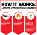 force-factor-leanfire-with-next-gen-slim-5.jpg