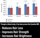 clinically-proven-keratin-biotin-hair-gr-2.jpg