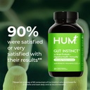 hum-gut-instinct-daily-probiotics-for-wo-3.jpg