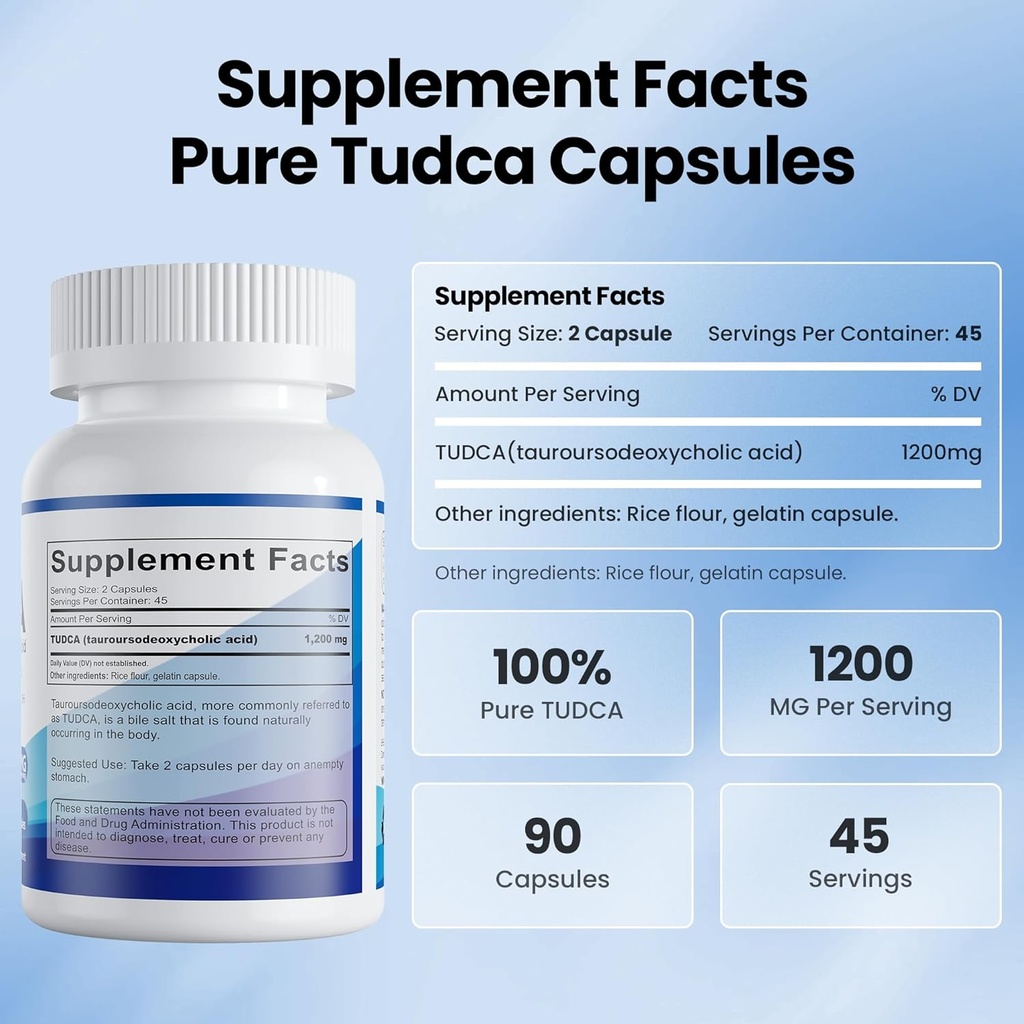 tudca-1200mg-90-capsules-liver-supplemen-3.jpg