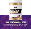 muscleology-super-8-high-performance-bca-5.jpg