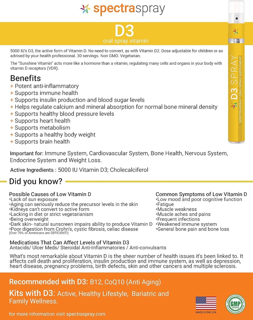 spectraspray-vitamin-d3-spray-vitamins---5.jpg