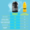 efx-sports-karbolyn-hydrate-carbohydrate-5.jpg