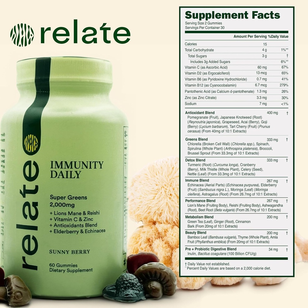 relate-immunity-daily-gummies---super-gr-5.jpg