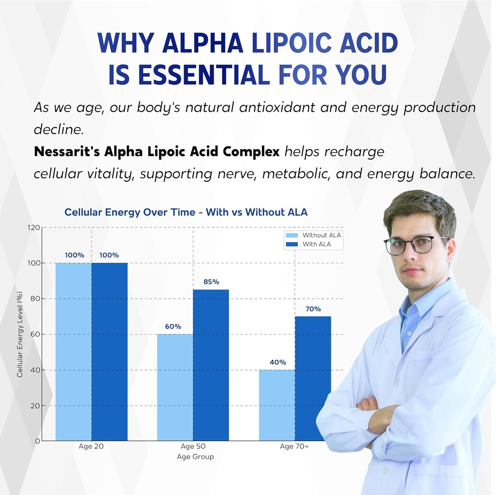 alpha-lipoic-acid-high-potency-with-vita-5.jpg