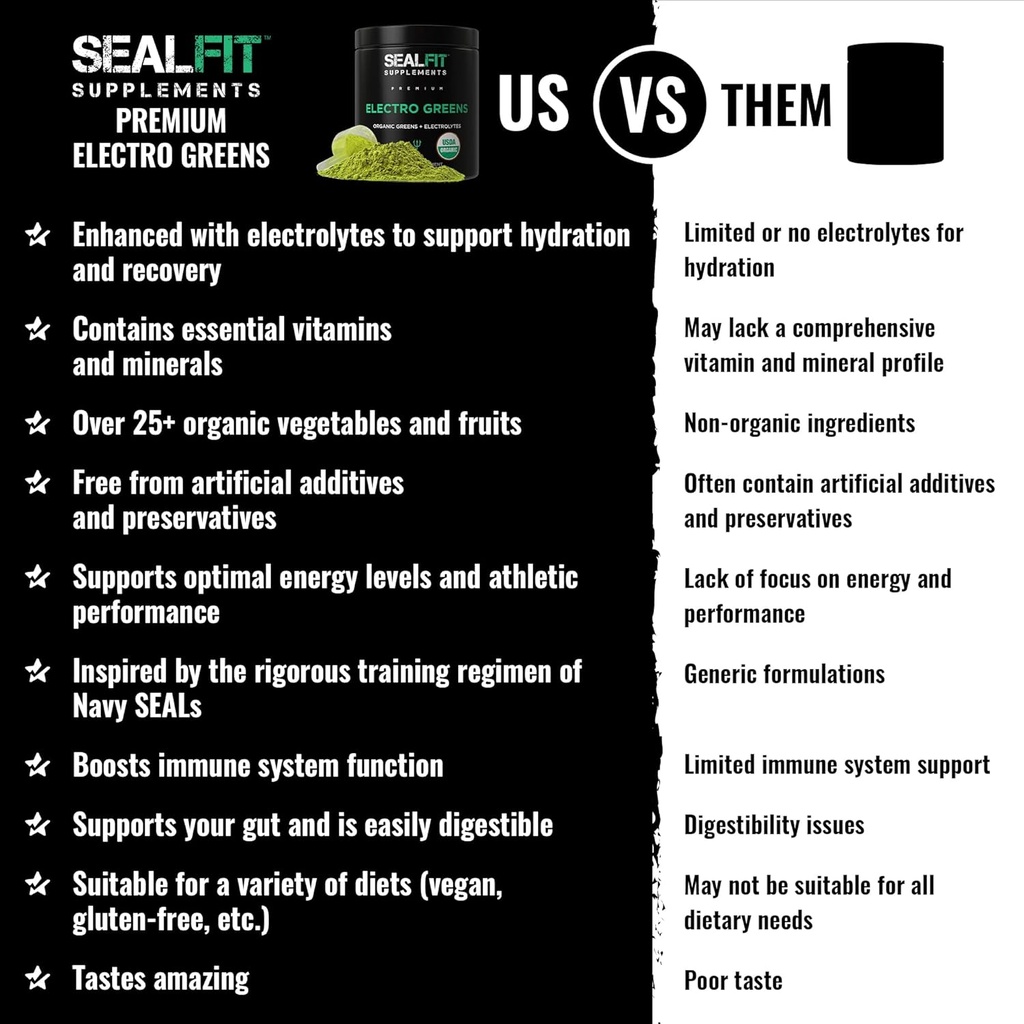 sealfit-electrogreens---usda-organic-gre-3.jpg