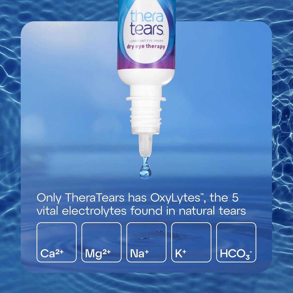 theratears-dry-eye-therapy-lubricating-e-4.jpg